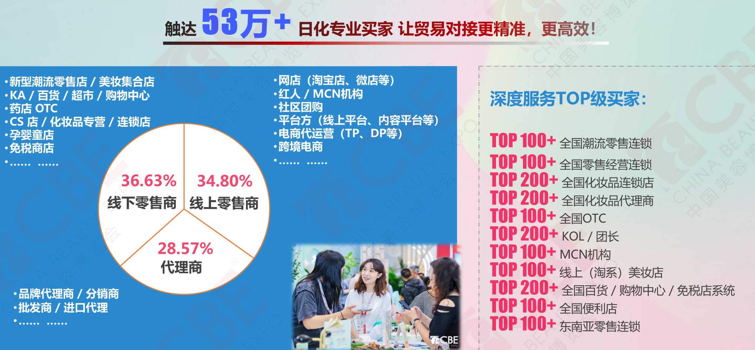 中國美容博覽會(huì)