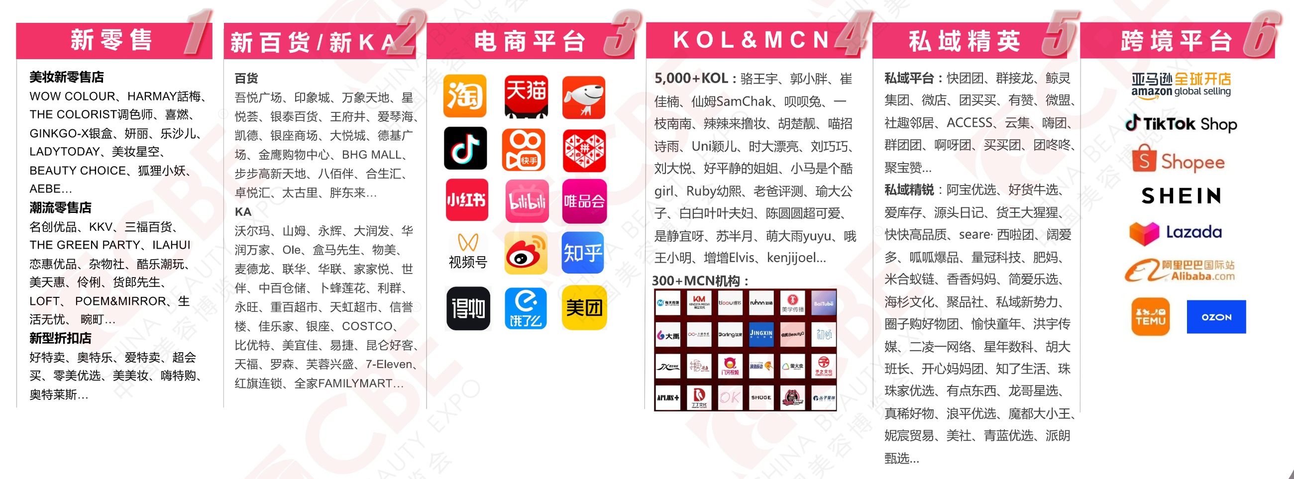 中國美容博覽會(huì)