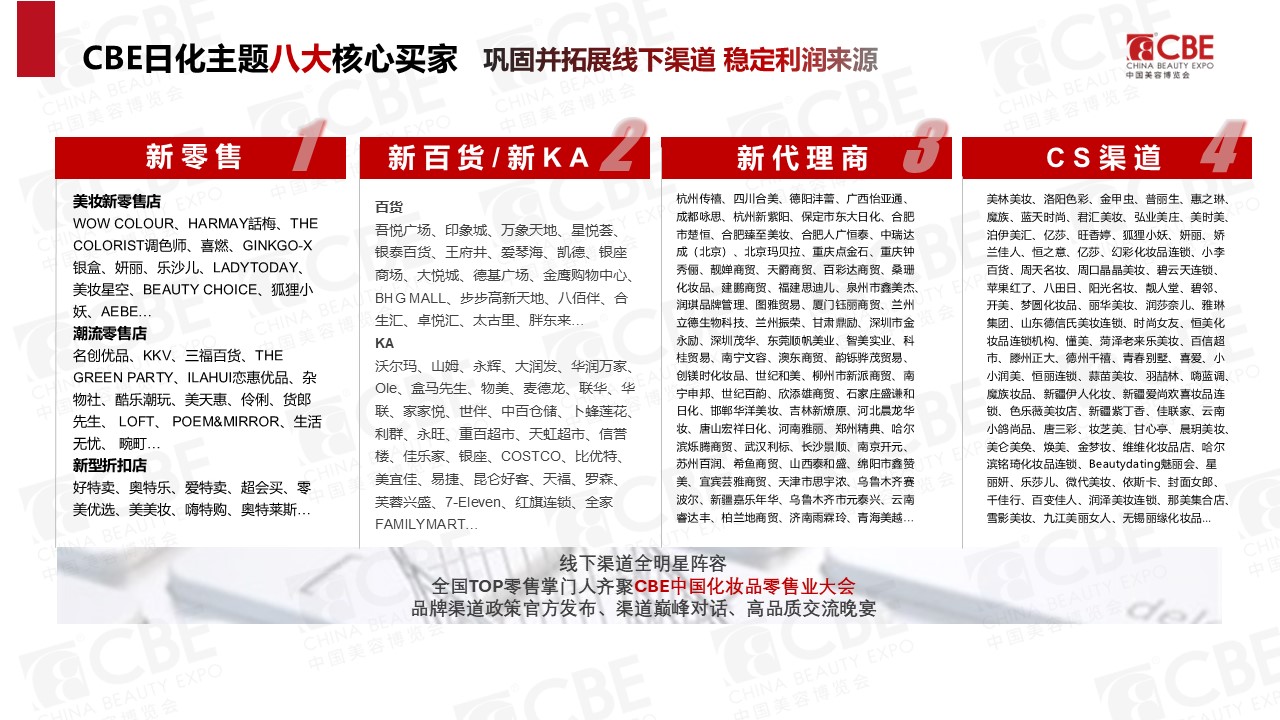 中國美容博覽會(huì)