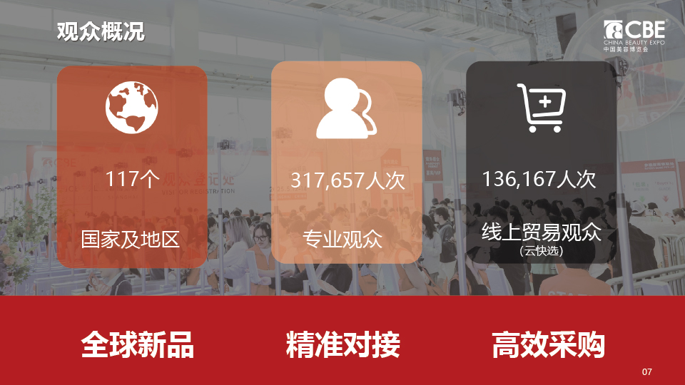 中國美容博覽會