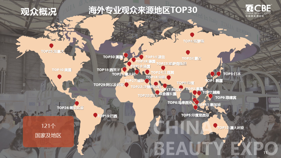中國美容博覽會