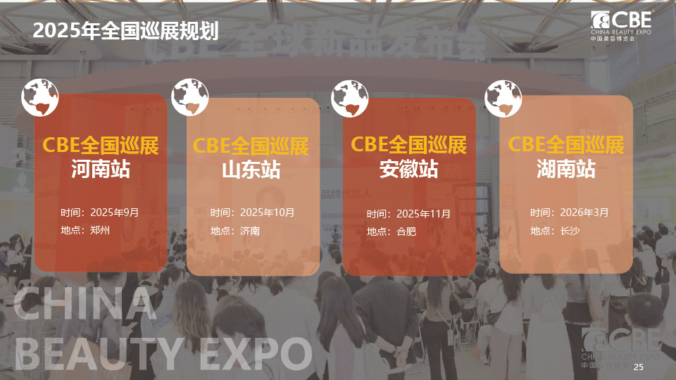 中國美容博覽會