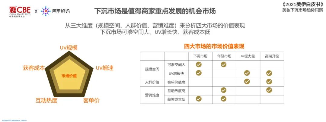 中國美容博覽會