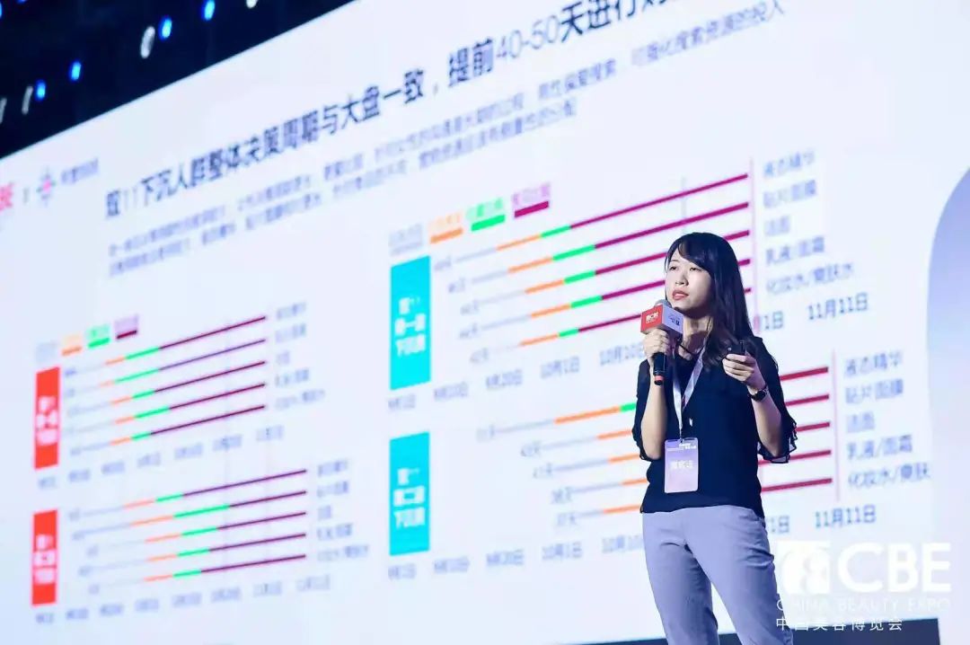 中國美容博覽會