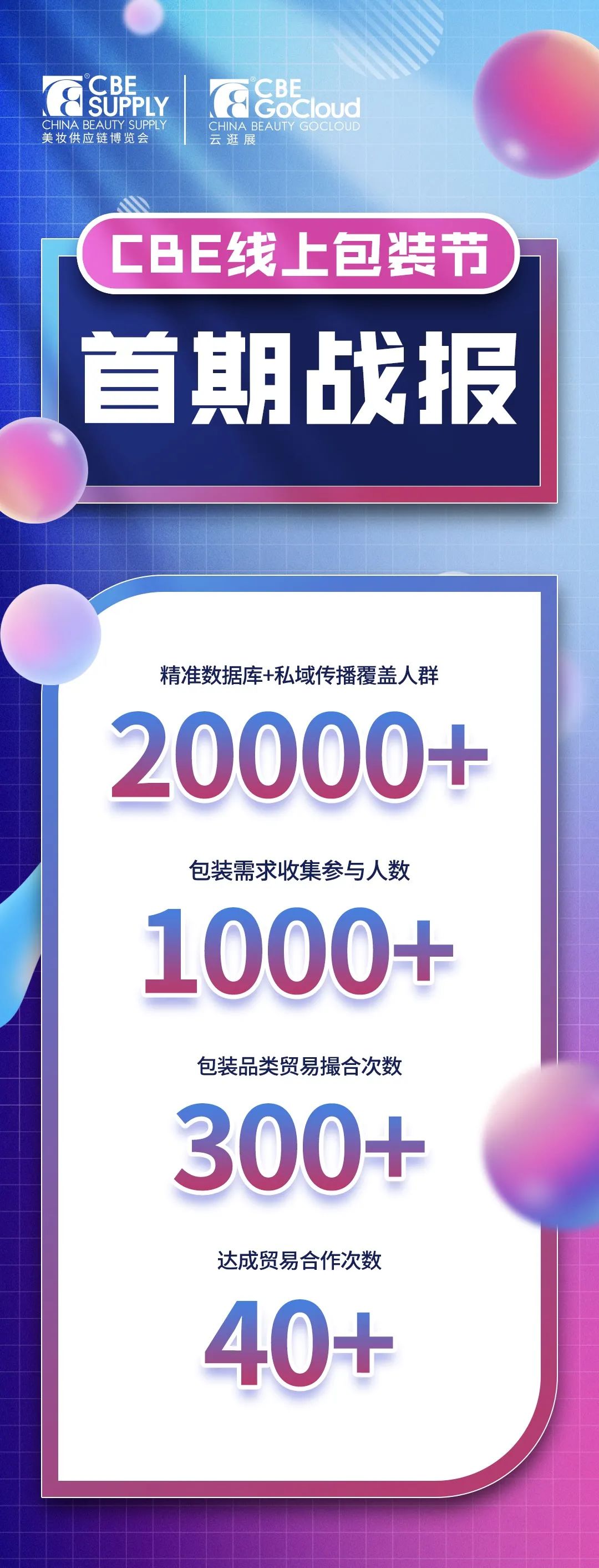 中國(guó)美容博覽會(huì)