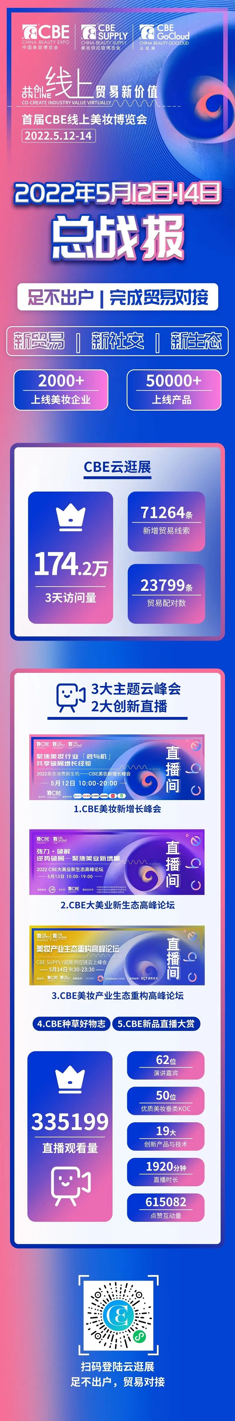 中國美容博覽會