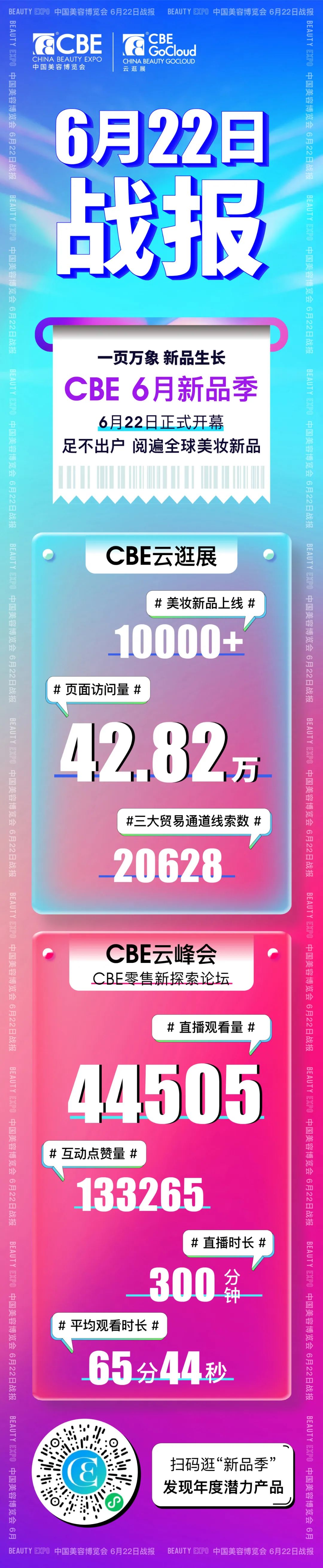 中國美容博覽會(huì) 中國美容博覽會(huì)