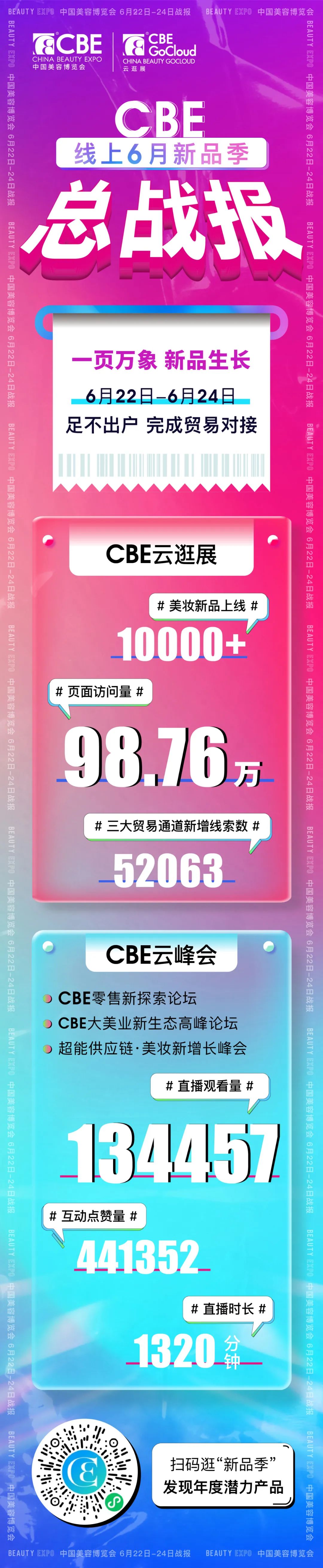 中國美容博覽會 中國美容博覽會