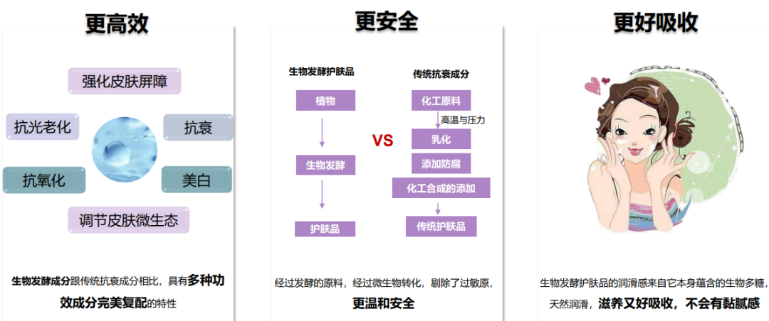 中國(guó)美容博覽會(huì)