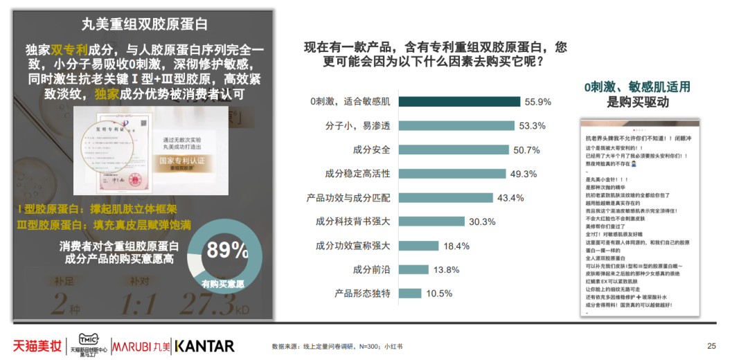 中國美容博覽會