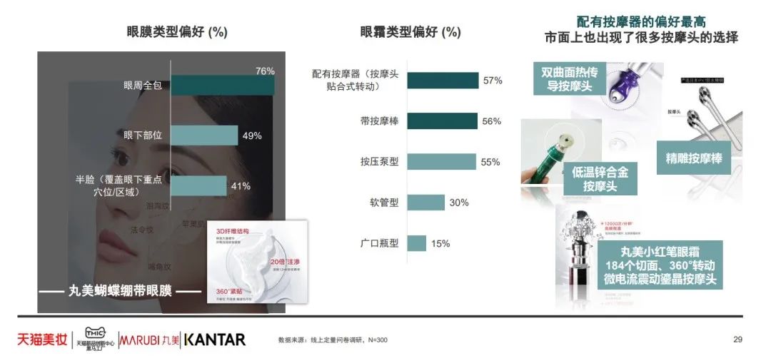 中國美容博覽會