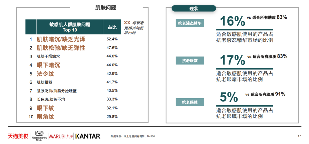 中國美容博覽會