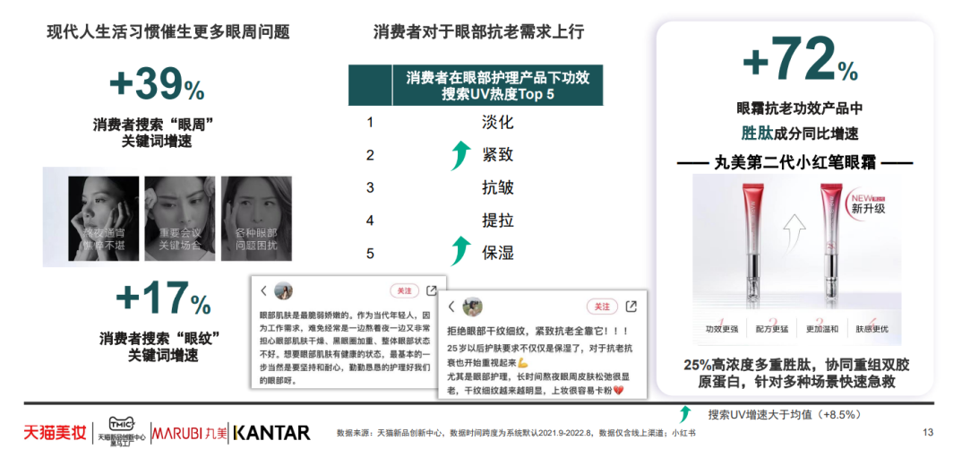 中國美容博覽會