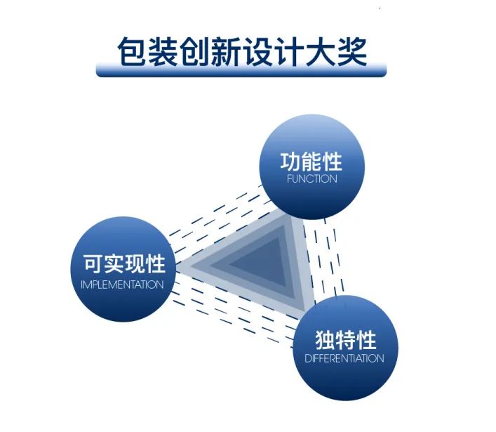 中國(guó)美容博覽會(huì)