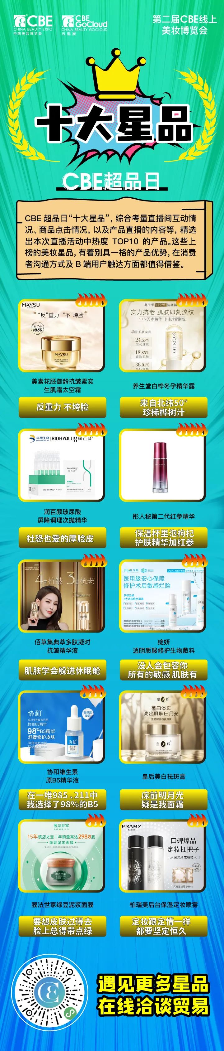 中國(guó)美容博覽會(huì) 中國(guó)美容博覽會(huì)