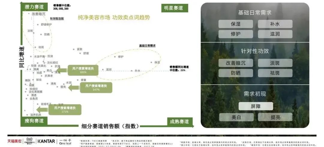 中國(guó)美容博覽會(huì)