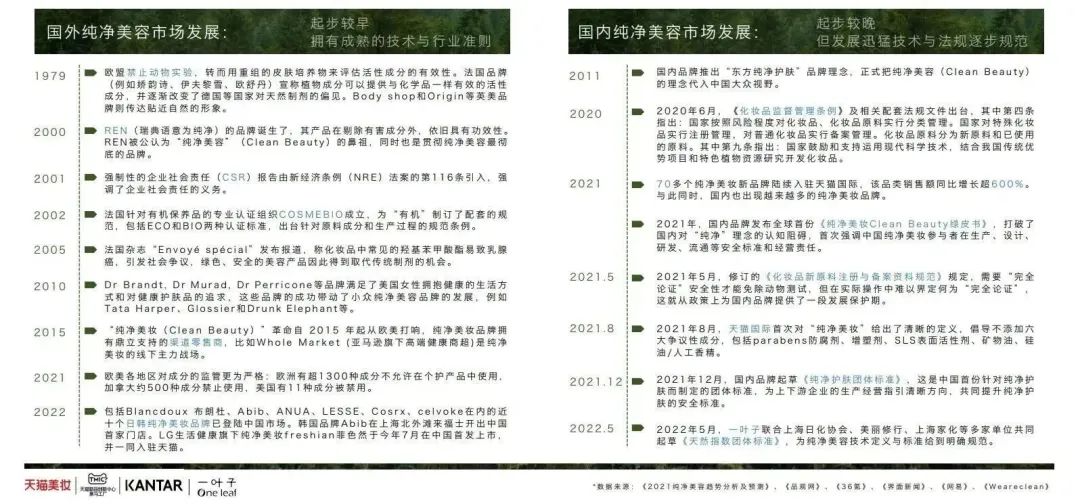 中國(guó)美容博覽會(huì)