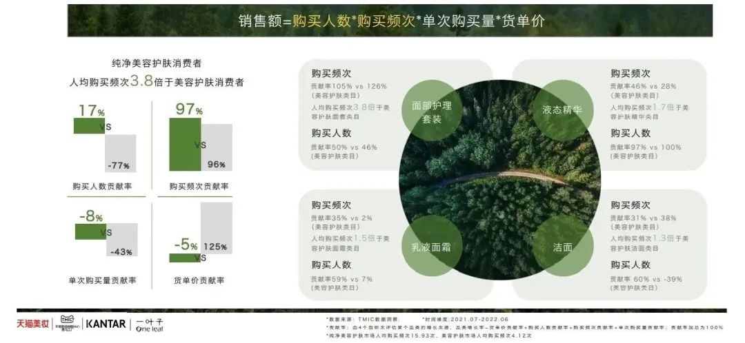 中國(guó)美容博覽會(huì)