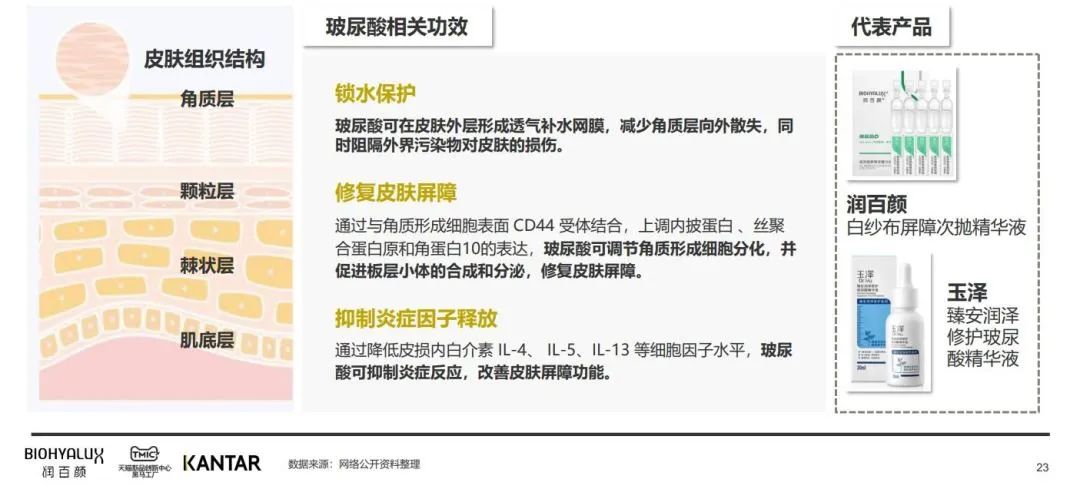 中國美容博覽會