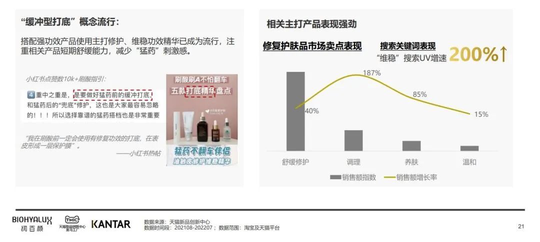 中國美容博覽會