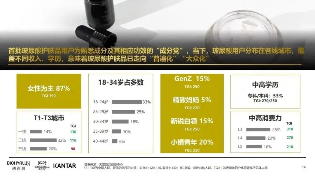 中國美容博覽會