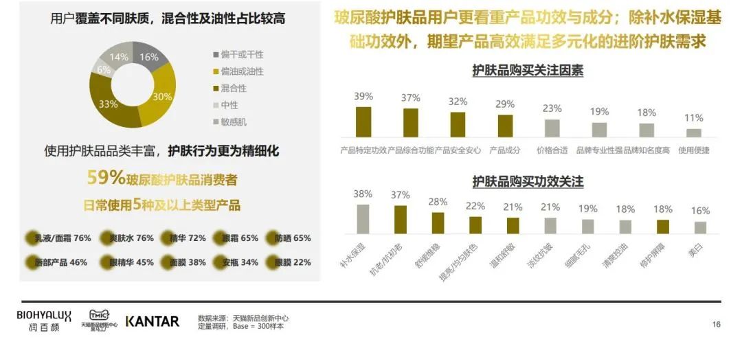 中國美容博覽會