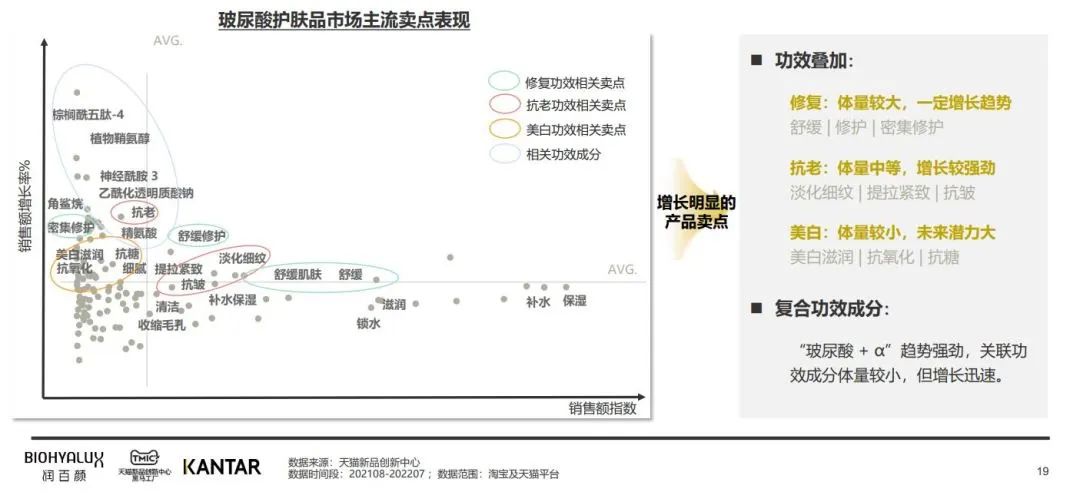中國美容博覽會