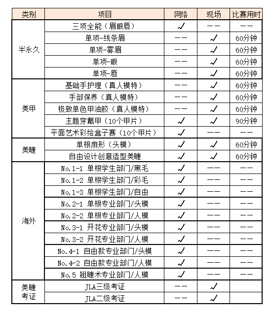 中國美容博覽會 中國美容博覽會