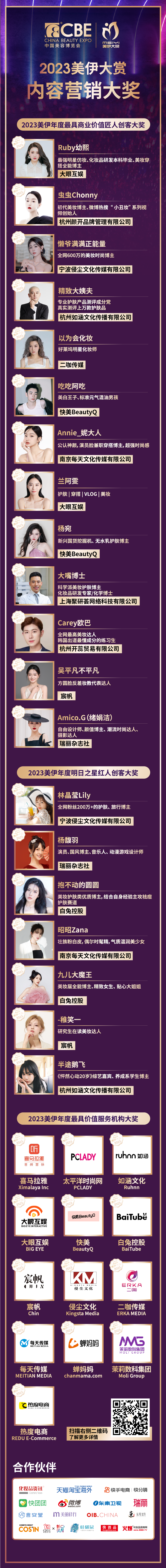 中國(guó)美容博覽會(huì) 中國(guó)美容博覽會(huì)