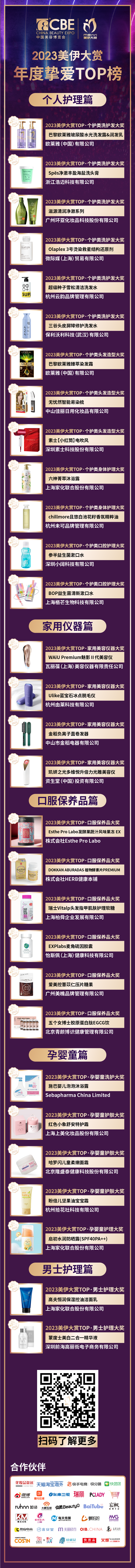 中國(guó)美容博覽會(huì) 中國(guó)美容博覽會(huì)