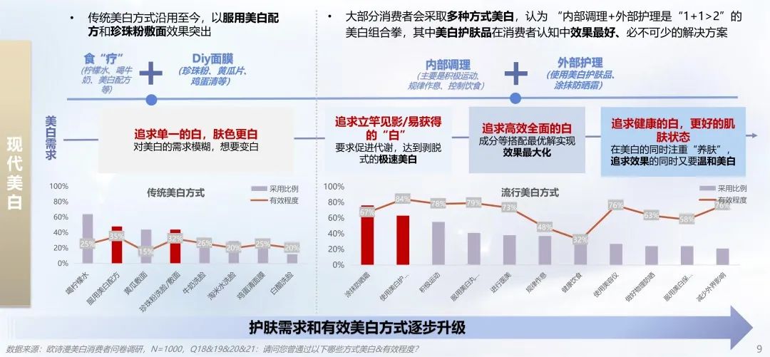 中國美容博覽會