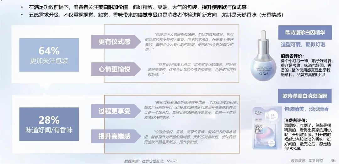 中國美容博覽會