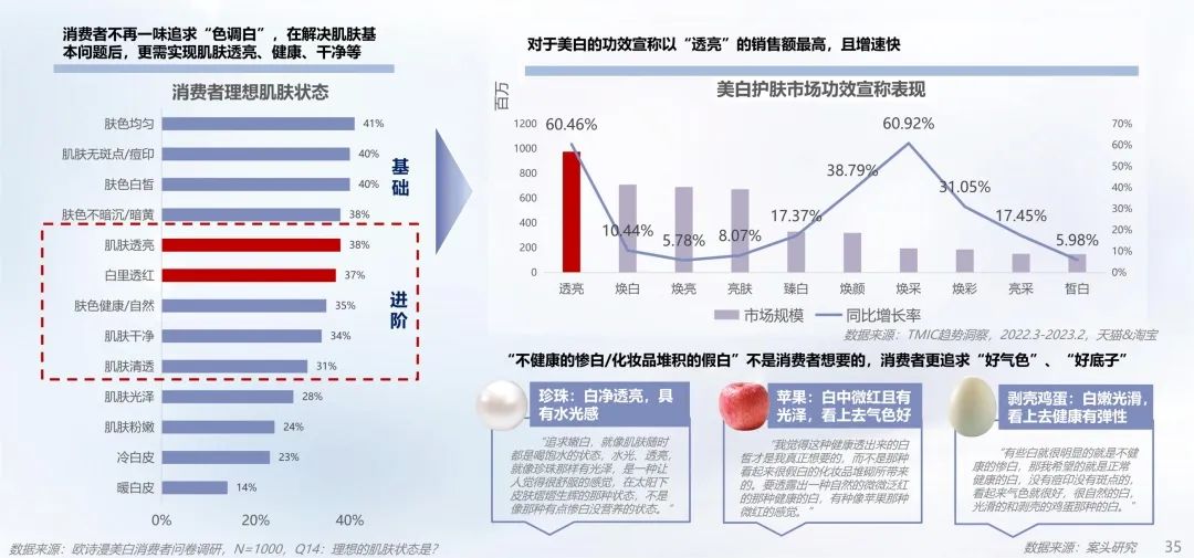 中國美容博覽會