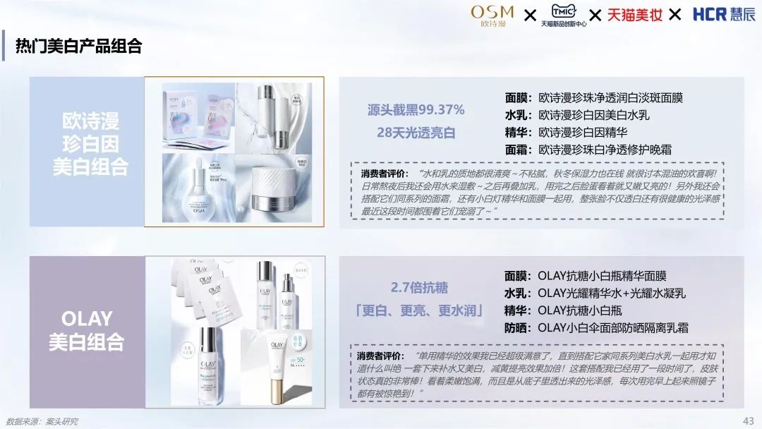 中國美容博覽會