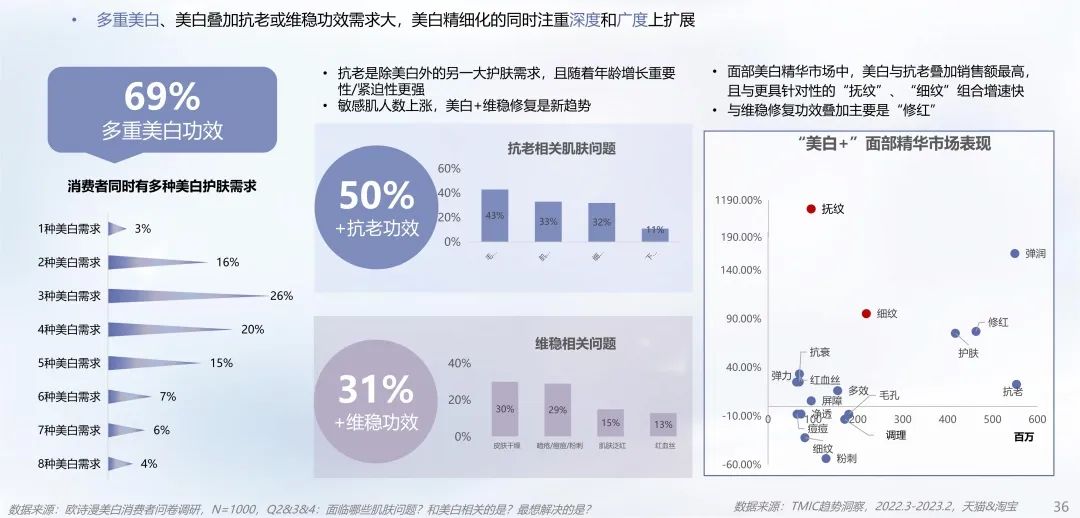 中國美容博覽會