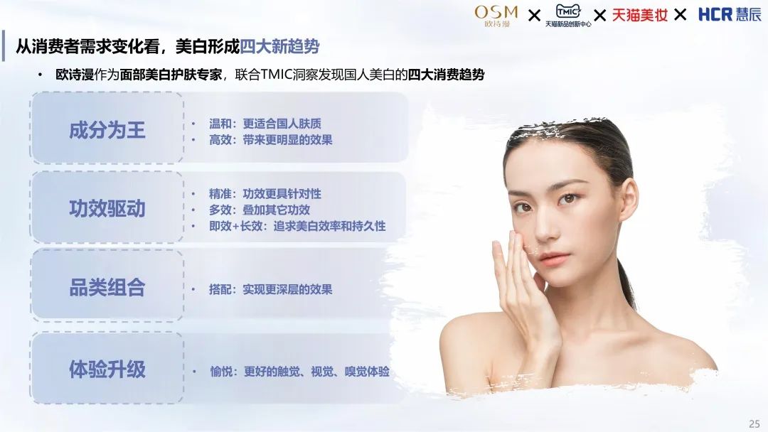 中國美容博覽會