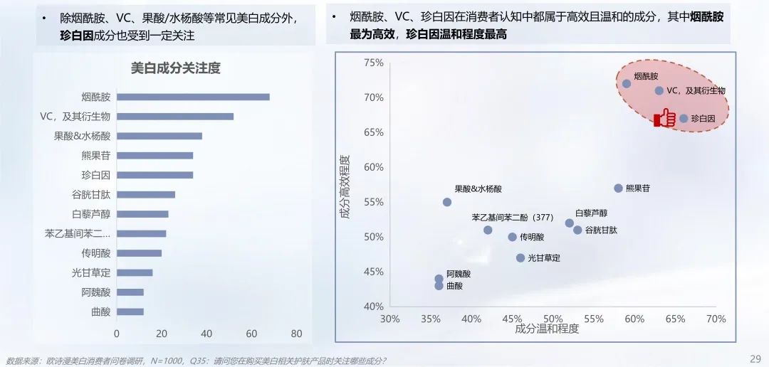 中國美容博覽會