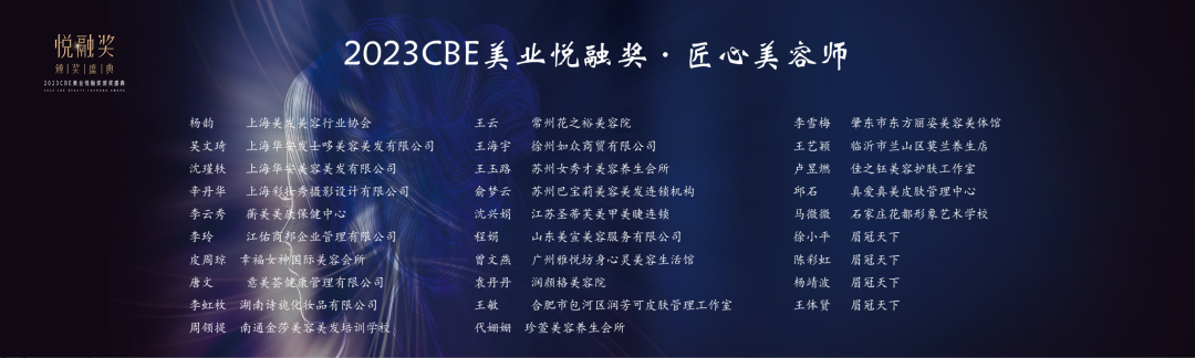 中國美容博覽會