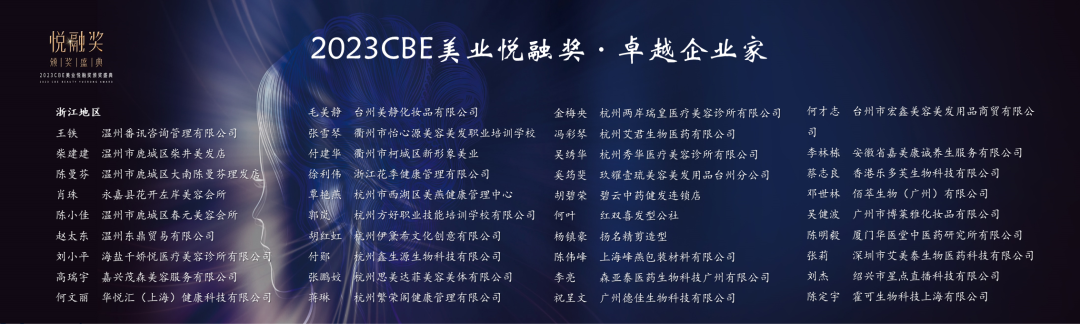 中國美容博覽會