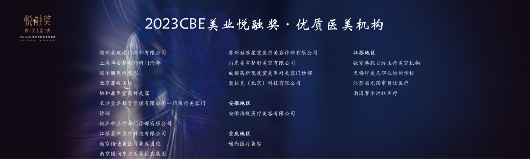 中國美容博覽會