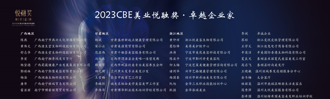 中國美容博覽會