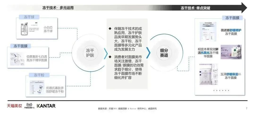 中國(guó)美容博覽會(huì)