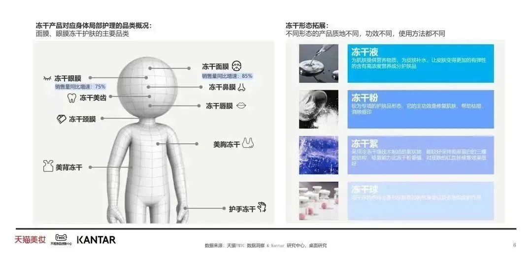 中國(guó)美容博覽會(huì)