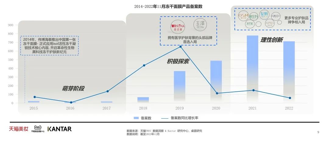 中國(guó)美容博覽會(huì)