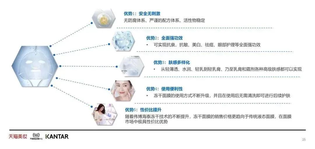 中國(guó)美容博覽會(huì)