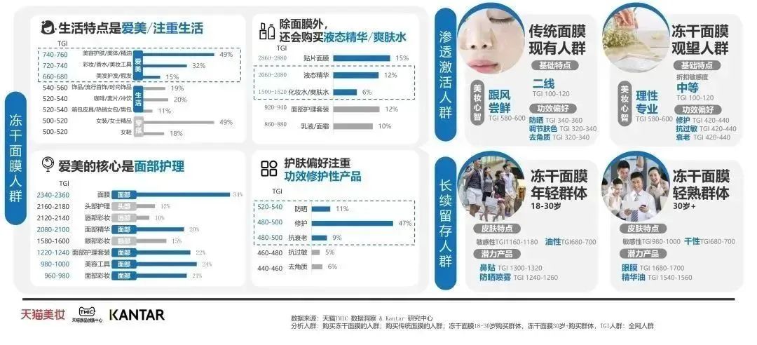 中國(guó)美容博覽會(huì)