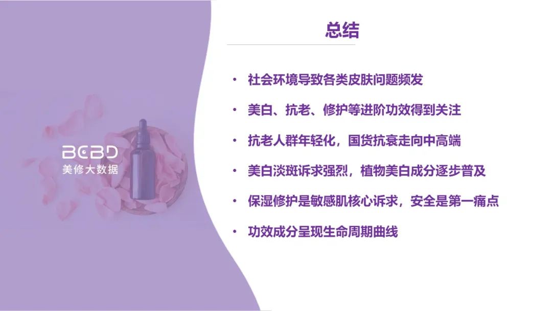 中國美容博覽會