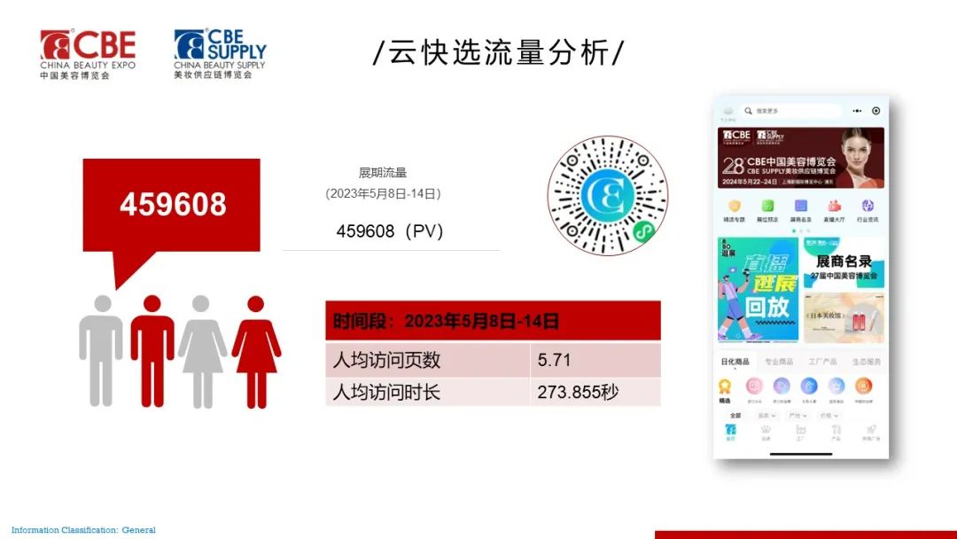 中國美容博覽會