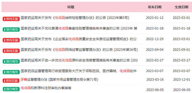 中國(guó)美容博覽會(huì)