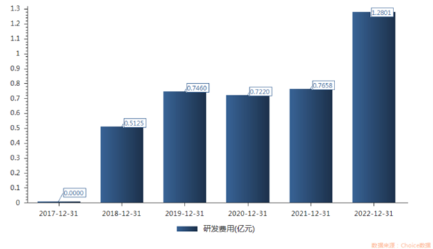 中國(guó)美容博覽會(huì)